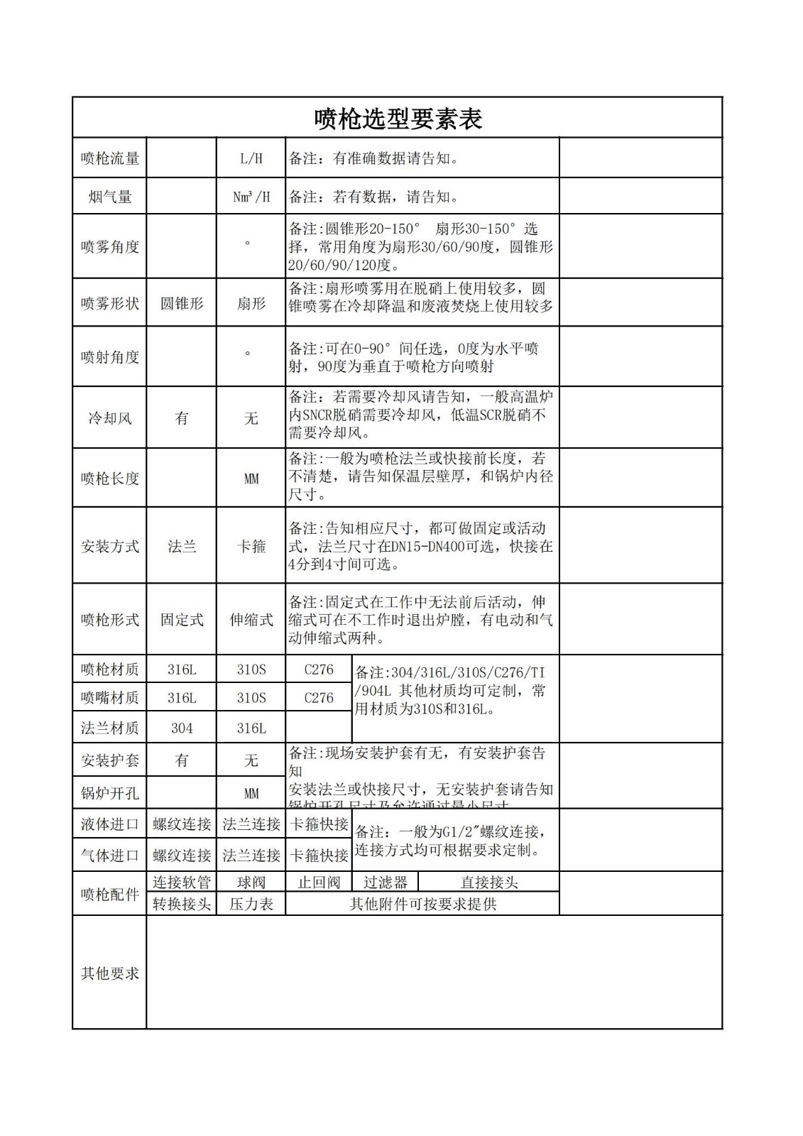 噴槍選型要素表_00.jpg