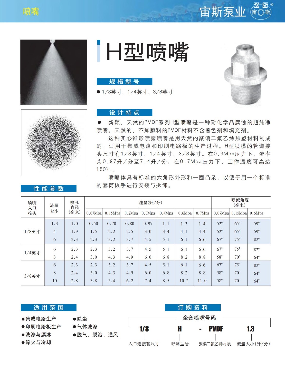 宙斯噴嘴產(chǎn)品_07.jpg